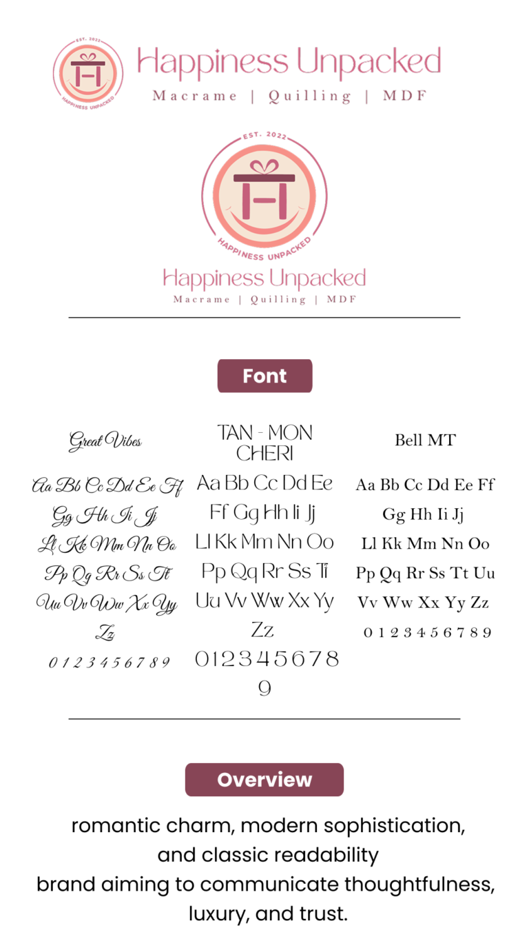Happiness Unpacked Fonts